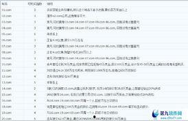 最新爆料网.com,揭秘网.com背后惊人内幕  第1张